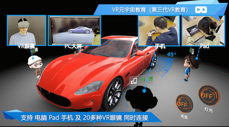 PC大屏 手机 平板和VR眼镜共同参与的多终端XR体验动图